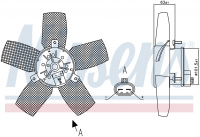 Вентилятор NISSENS 85885